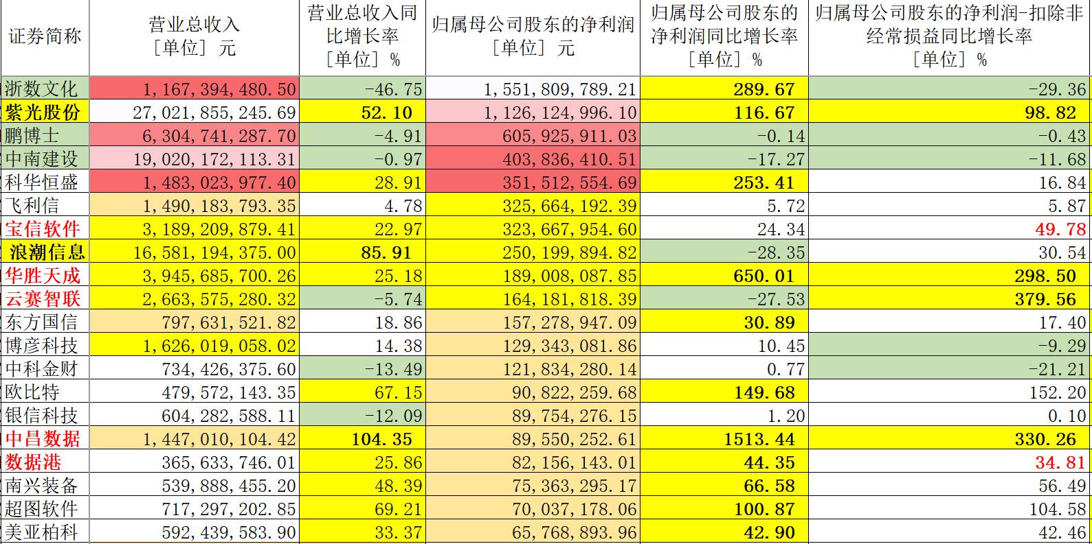 新澳天天开奖资料大全103期,稳固执行战略分析_IGR34.464复兴版