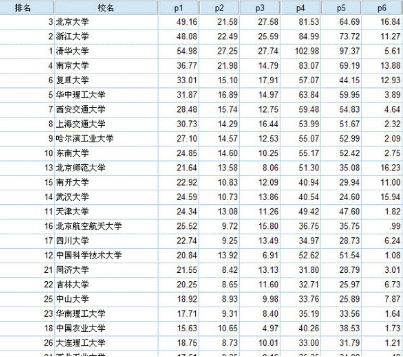 六会彩生肖开奖结果,主成分分析法_TGP34.4791440p