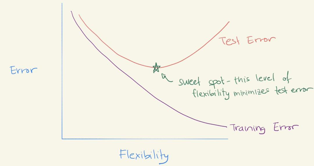 澳门单双期期准,统计材料解释设想_AGV34.819极速版
