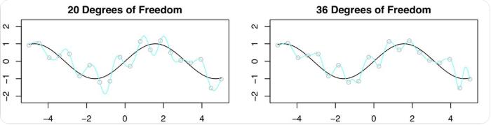 澳门单双期期准,统计材料解释设想_AGV34.819极速版