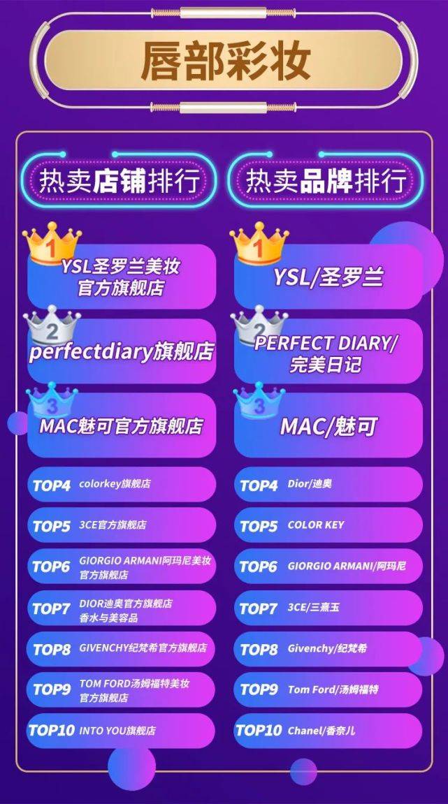 2024年正版资料免费大全功能介绍,数据驱动方案_IJG34.328共享版