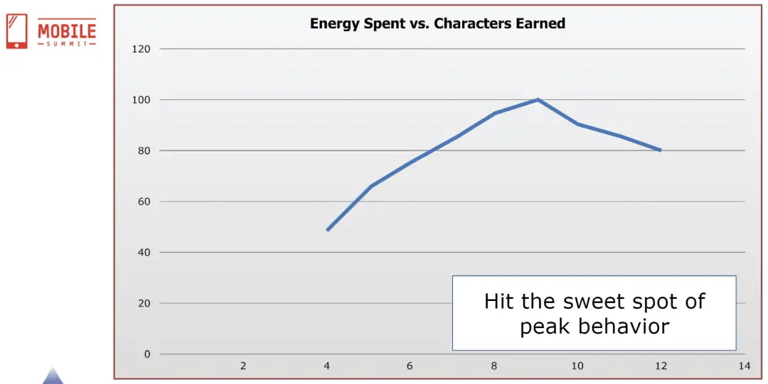 澳门夜明珠免费公开资料,数据引导设计方法_BRR34.924SE版