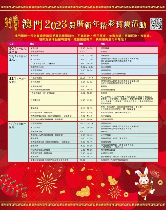 2024澳门免费最精准龙门,创造力策略实施推广_领航版75.668