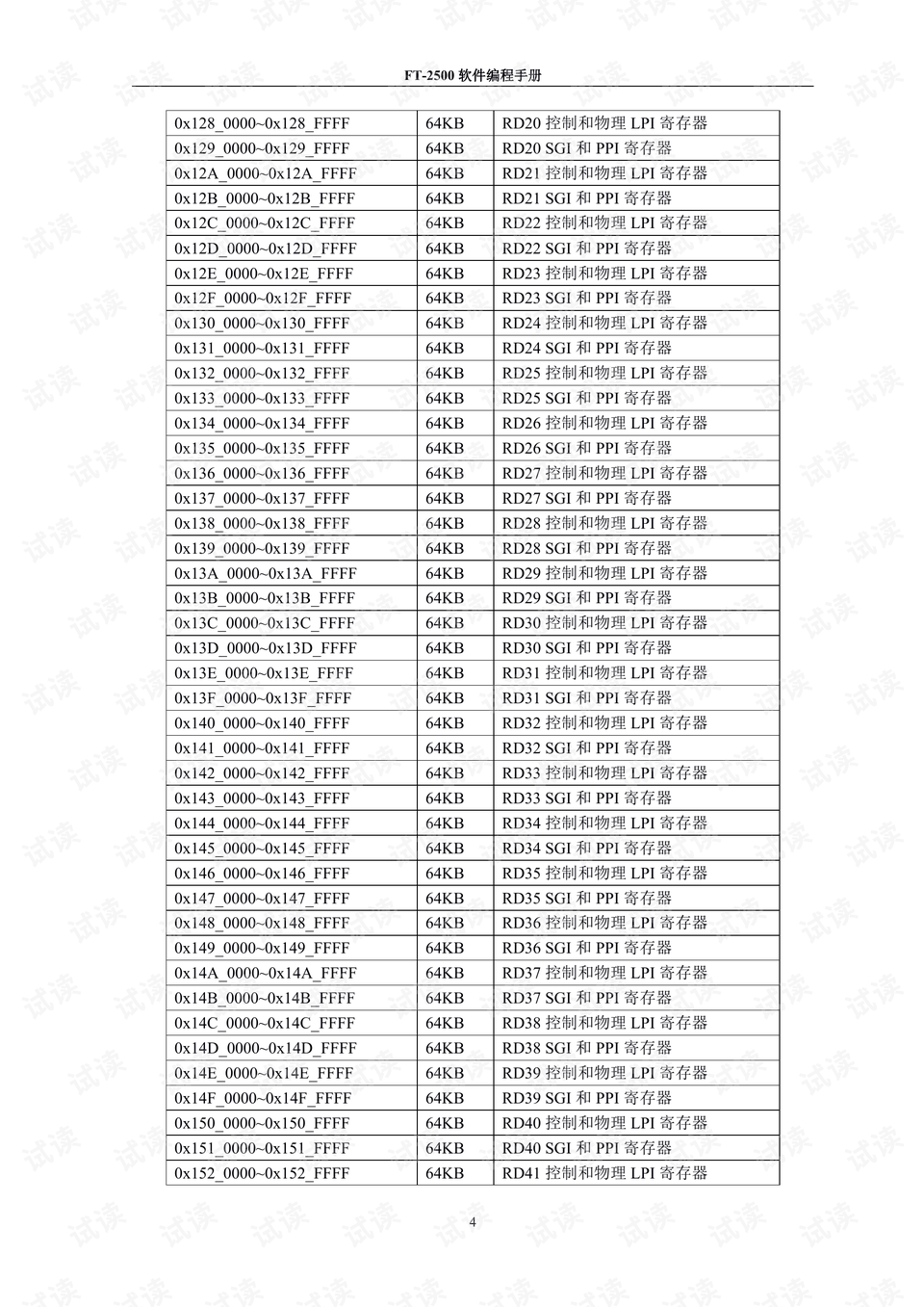 2024澳门天天开好彩大全46期,高效解读说明_FT77.767