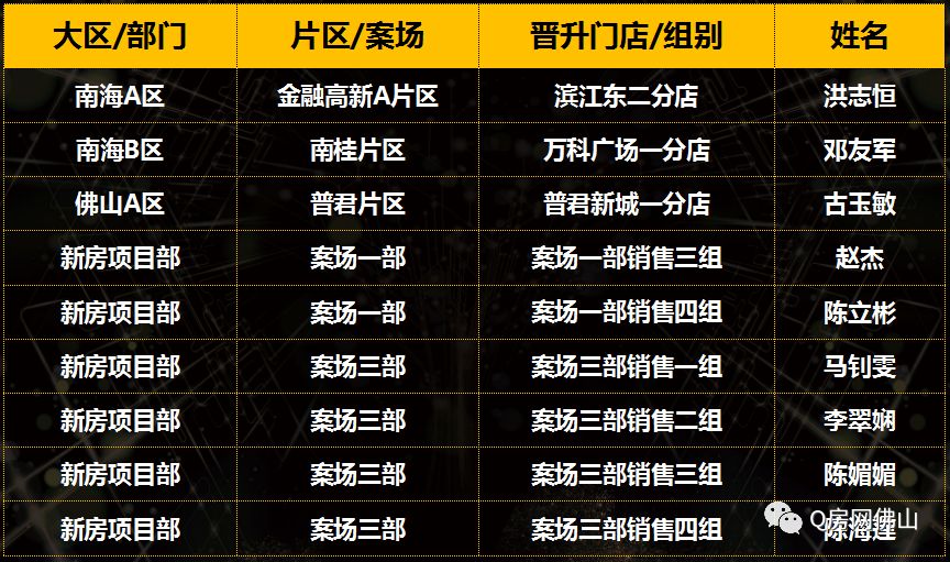 澳门三肖三码精准100%黄大仙,数据解析设计导向_Elite19.861