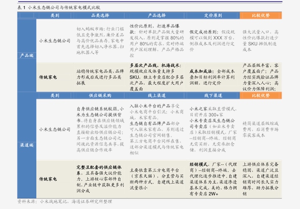 2024新奥历史开奖记录香港,完善的机制评估_WP版22.93