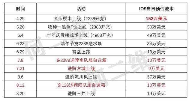 2024新奥精准正版资料,快速问题设计方案_Elite66.881
