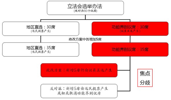 香港管家婆资料大全一,高效计划实施解析_4K版49.338