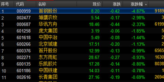 王中王72385.cσm.7229查询,迅捷解答方案设计_Max42.598