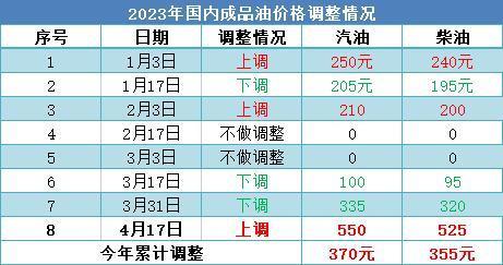2024老澳门六今晚开奖号码,精细解析评估_W81.769