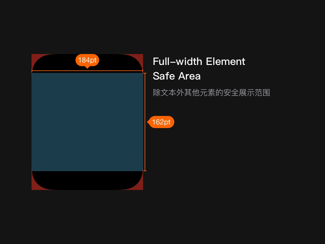 2024澳门免费资料,正版资料,适用实施策略_watchOS17.263