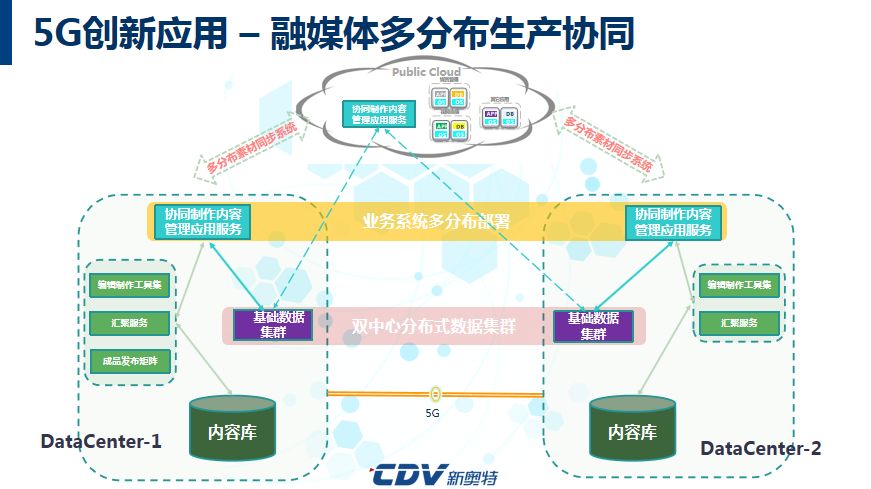 新澳门中特期期精准,整体规划执行讲解_社交版14.352