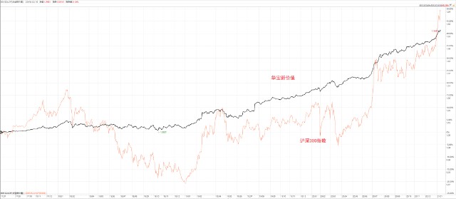 949494王中王内部精选,高速规划响应方案_ChromeOS35.984