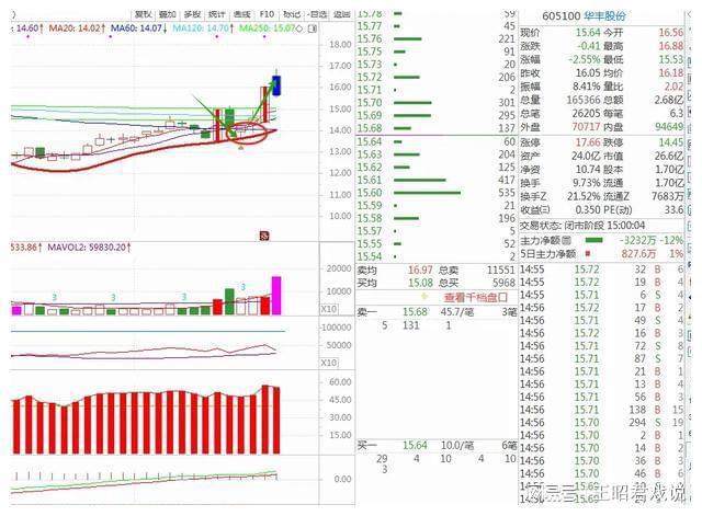 949494王中王内部精选,高速规划响应方案_ChromeOS35.984