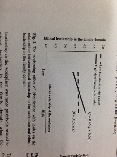 如火如荼 第4页