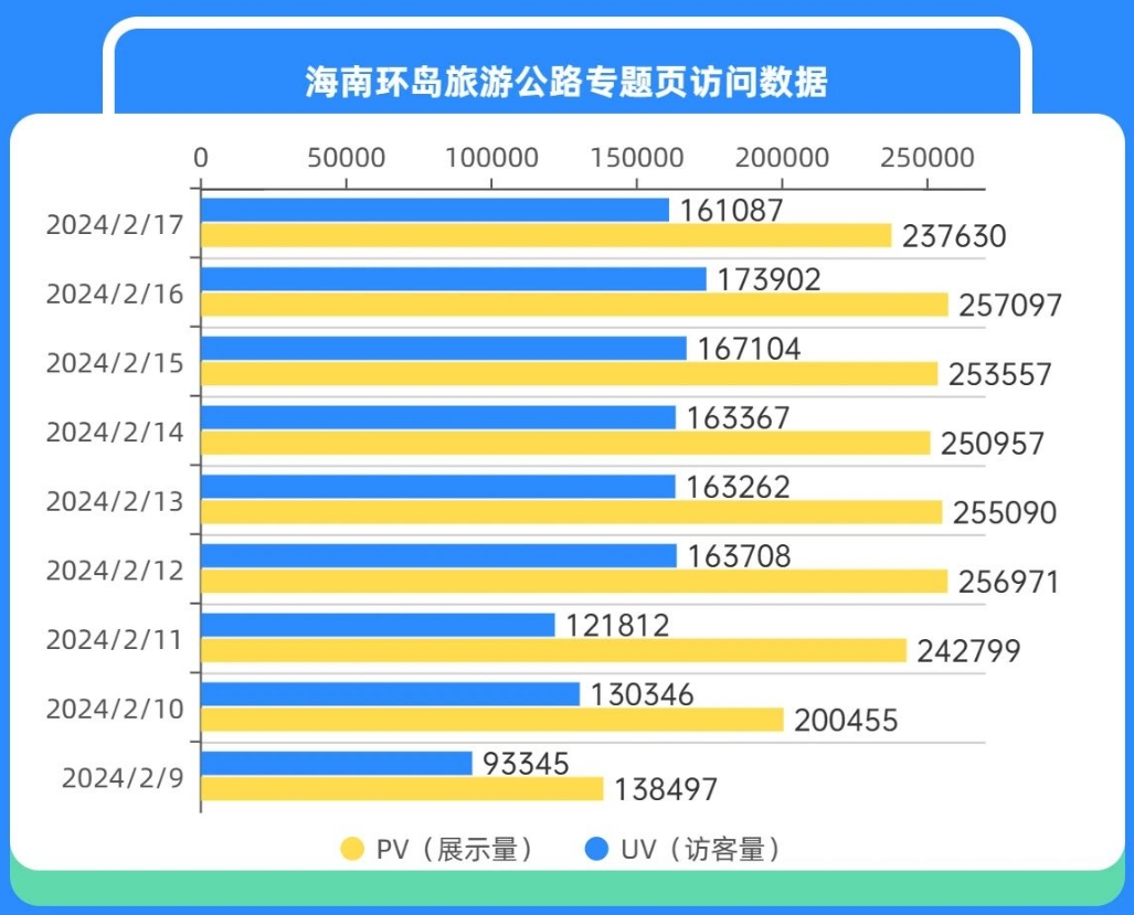 新澳天天开奖资料大全最新54期开奖结果,状况分析解析说明_5DM22.762