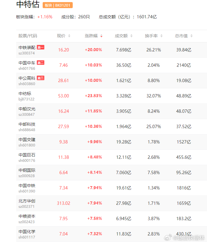 7777788888王中王中特,时代资料解析_Phablet78.290