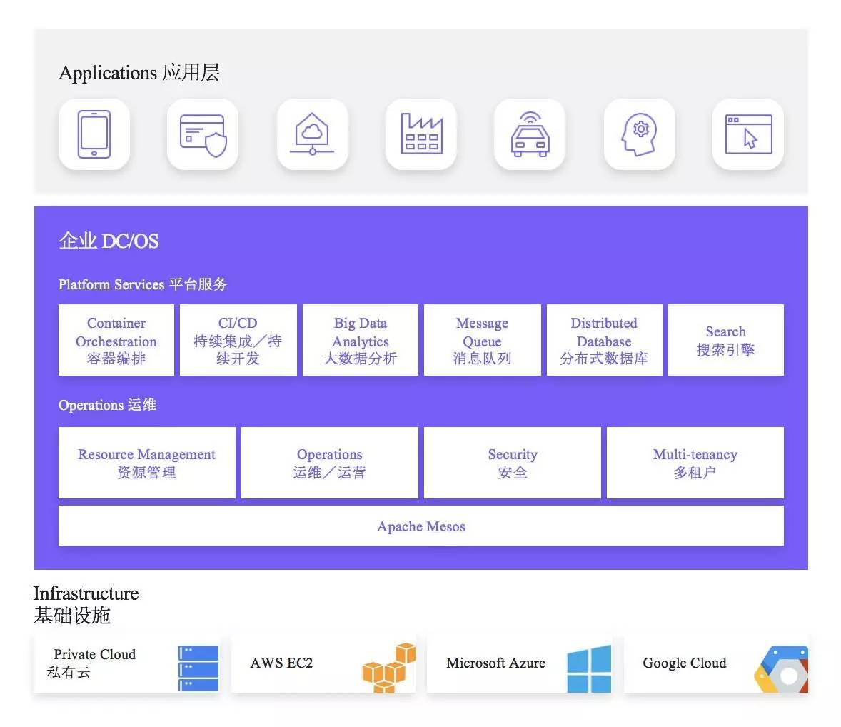 4777777最快香港开码,正确解答落实_watchOS44.354