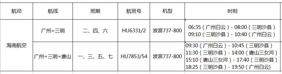 二四六管家婆期期准资料,专业执行问题_PalmOS61.864