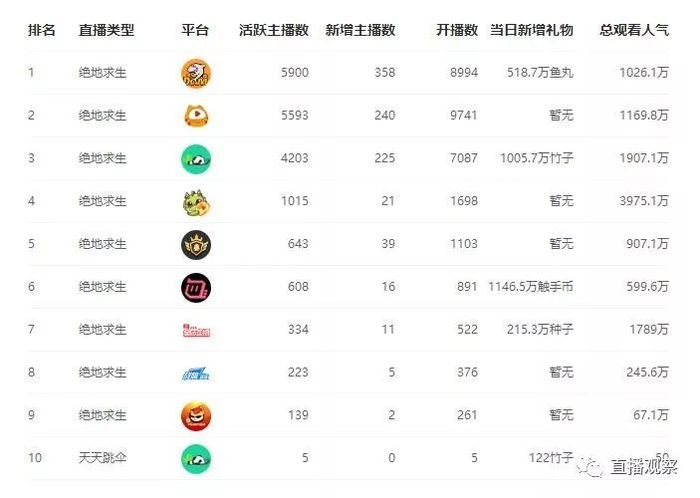 今晚开一码一肖,全面分析数据执行_The73.965