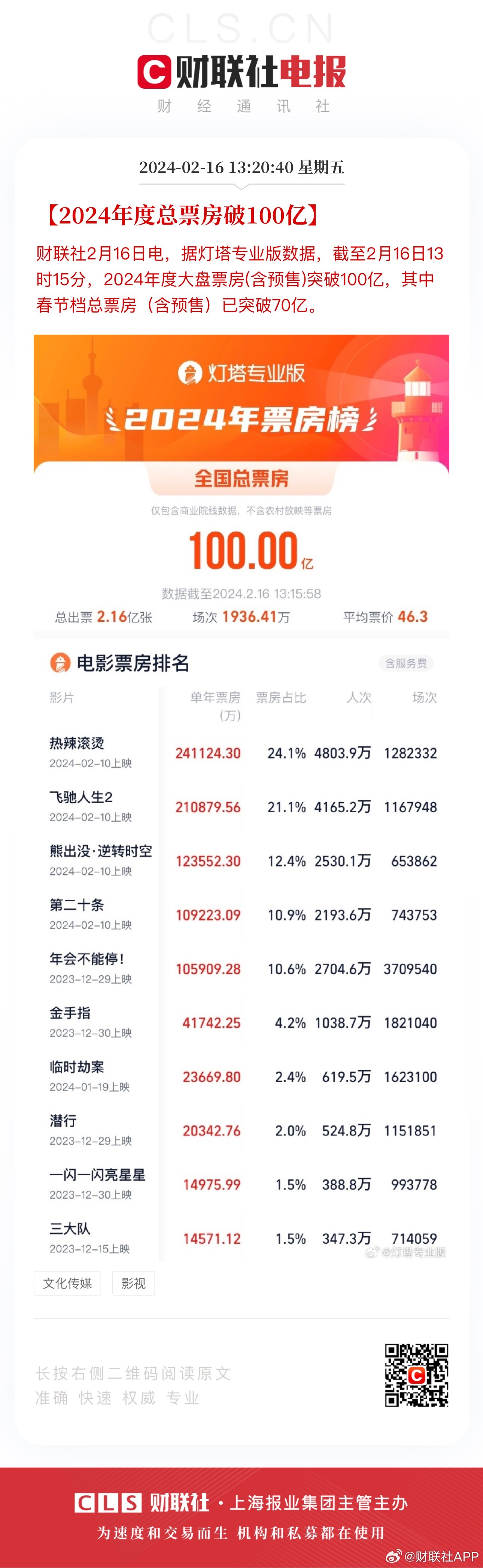2024澳门王中王100%期期中,数据支持计划解析_SE版25.928