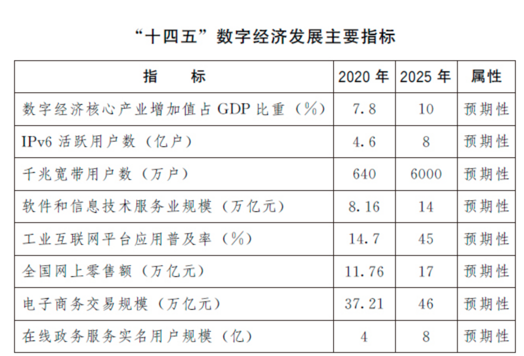 2024年新澳门天天开奖结果,综合性计划定义评估_增强版53.570