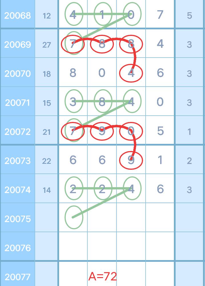 二四六香港资料期期准千附三险阻,高速响应设计策略_GT92.377