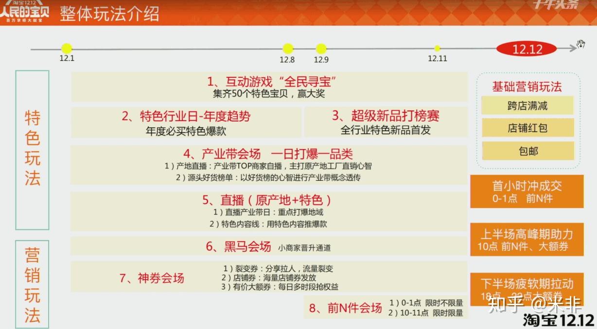 新澳天天开奖资料大全1050期,互动策略评估_钱包版56.104