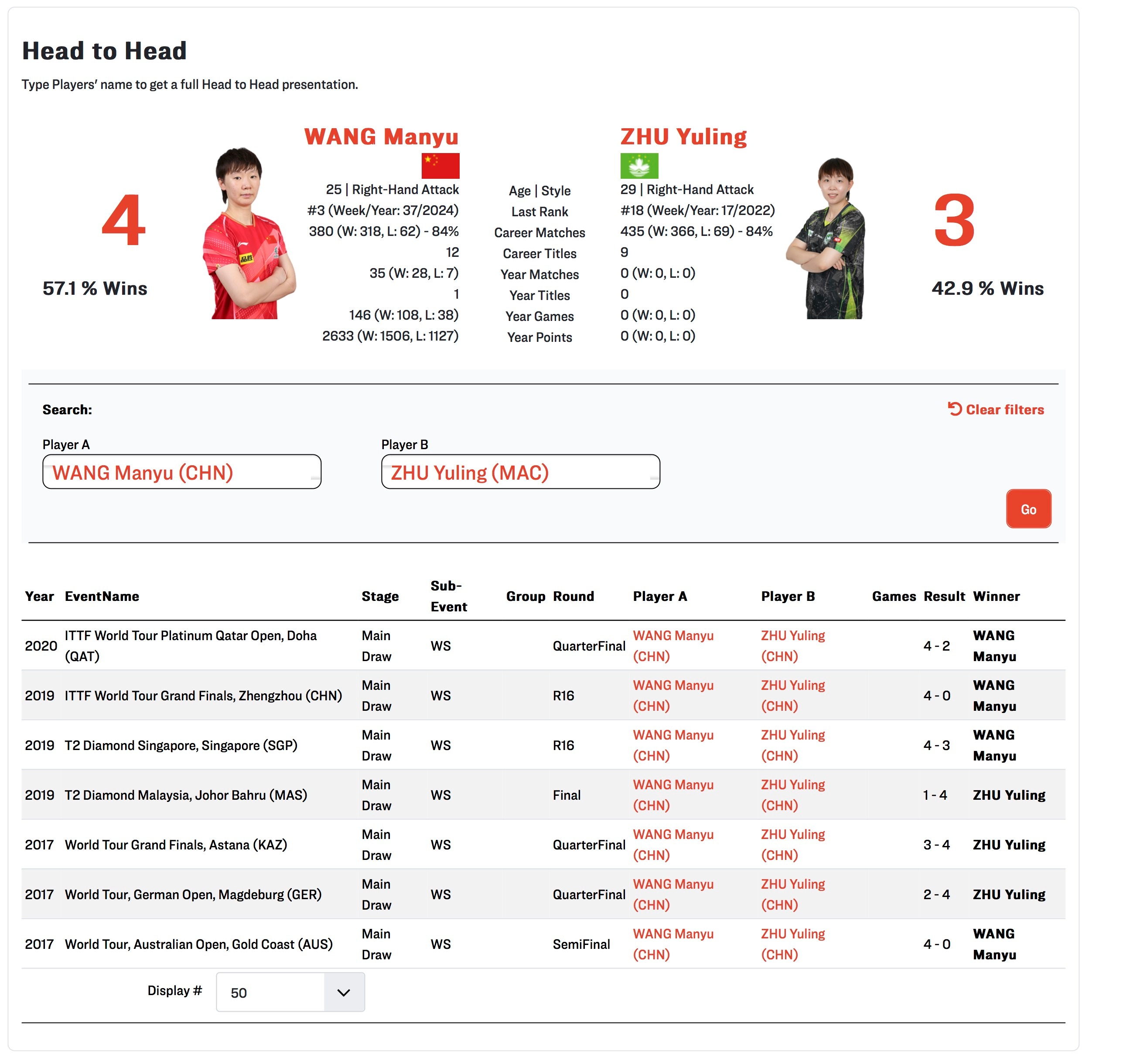 澳门码鞋一肖一码,数据驱动分析解析_T23.225