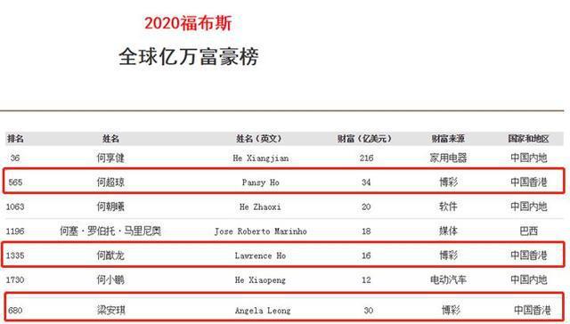 新澳门今晚开特马结果查询,实地数据评估执行_S32.239