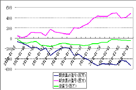 管家婆一码一肖,可靠性方案操作策略_T53.832