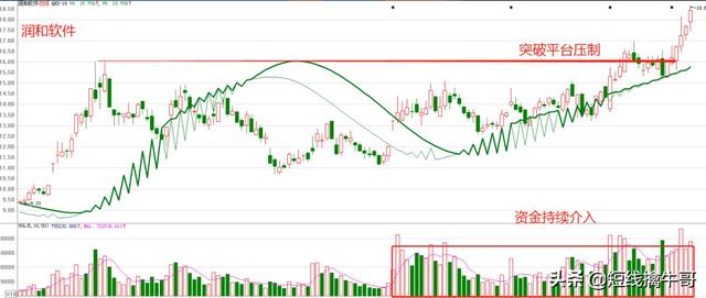 7777788888王中王中特,可靠评估解析_粉丝款77.814