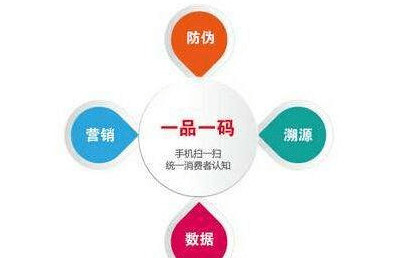 澳门一码一肖一待一中四不像,广泛的解释落实支持计划_win305.210