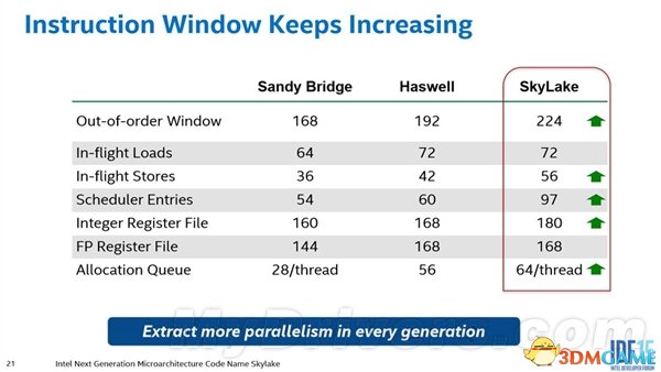 香港6合开奖结果+开奖记录今晚,深入数据执行解析_iShop52.339