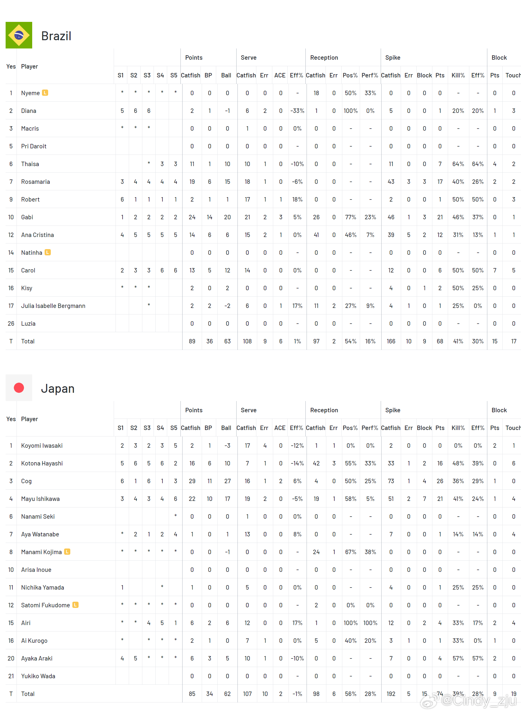 新澳门2024历史开奖记录查询表,收益解析说明_eShop33.313
