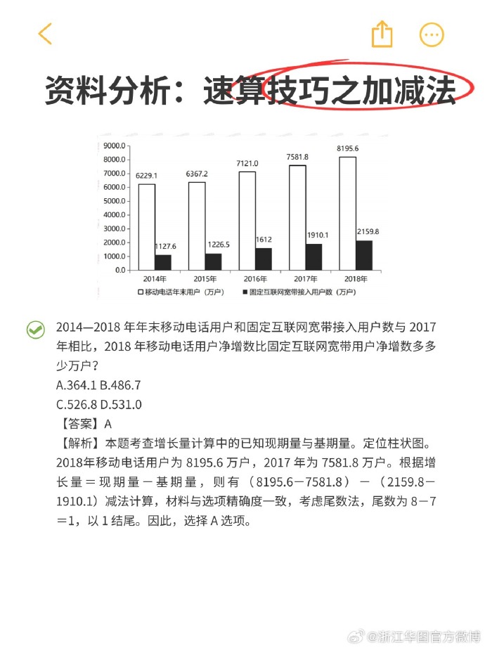王中王最准100%的资料,全面分析应用数据_UHD版21.594