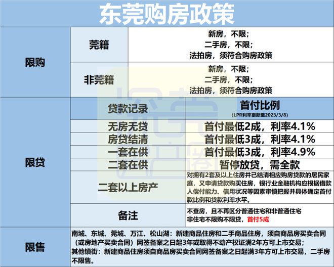 7777788888新澳门开奖2023年,整体规划讲解_动态版54.74