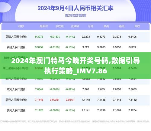 2024新澳门今晚开特马直播,快捷问题解决指南_Deluxe10.938