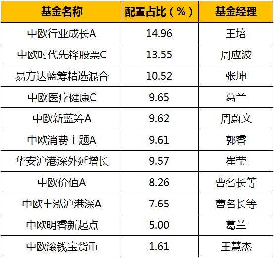 澳门一码一肖100准吗,实践策略设计_顶级款46.889