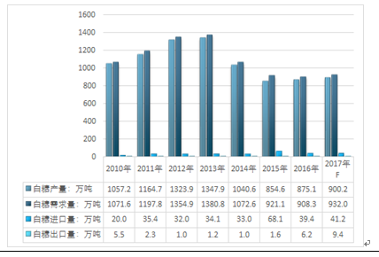 2024新澳天天资料免费大全,实地评估数据策略_领航款61.787