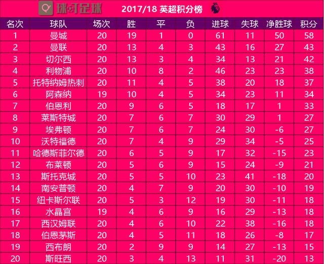 2024新奥彩开奖结果记录,可靠性操作方案_升级版52.708