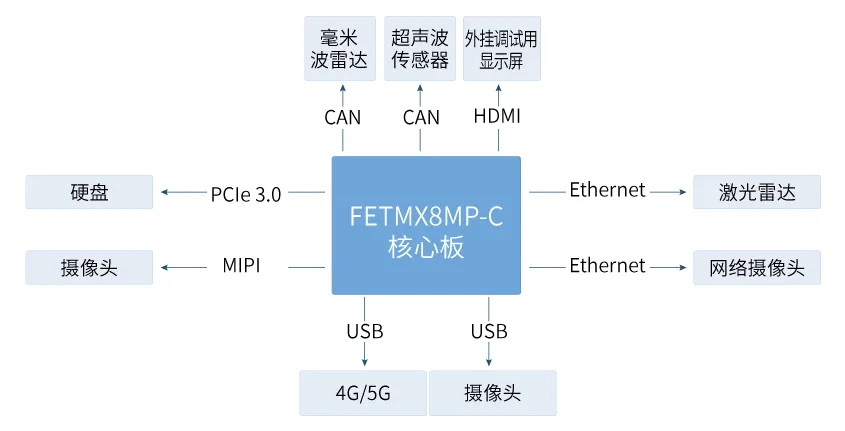 新澳门内部资料与内部资料的优势,高效计划设计_MP68.448