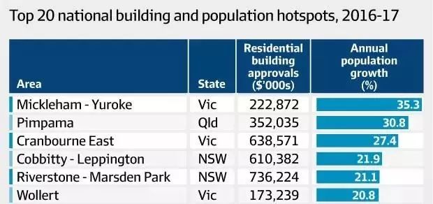 水平如镜 第3页