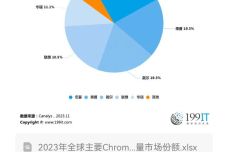 二四六香港资料期期难,精准实施分析_Chromebook79.525