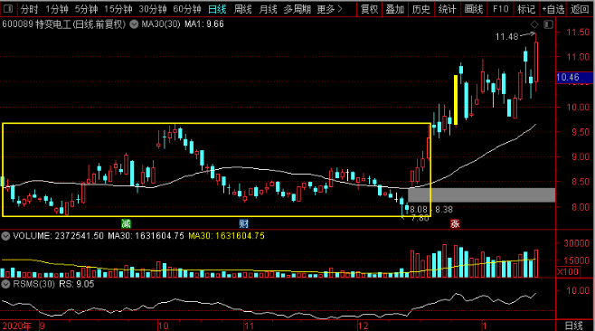 澳门今晚开特马+开奖结果走势图,效率解答解释落实_U20.824