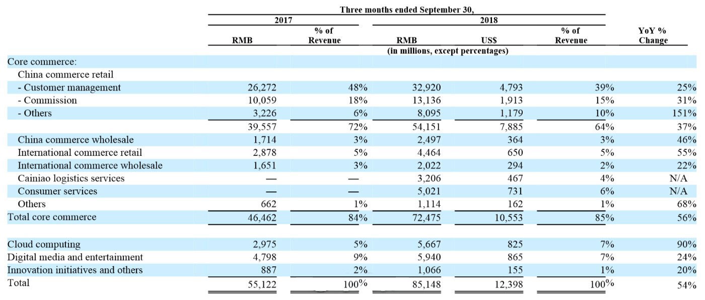 正版资料全年资料大全,决策资料解释落实_7DM54.459