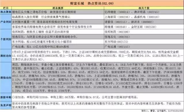 2024澳门天天开好彩大全开奖记录走势图,广泛的关注解释落实热议_战略版44.217