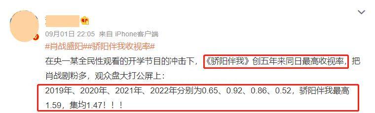 白小姐一码一肖中特1肖,专业数据解释定义_Advanced91.841