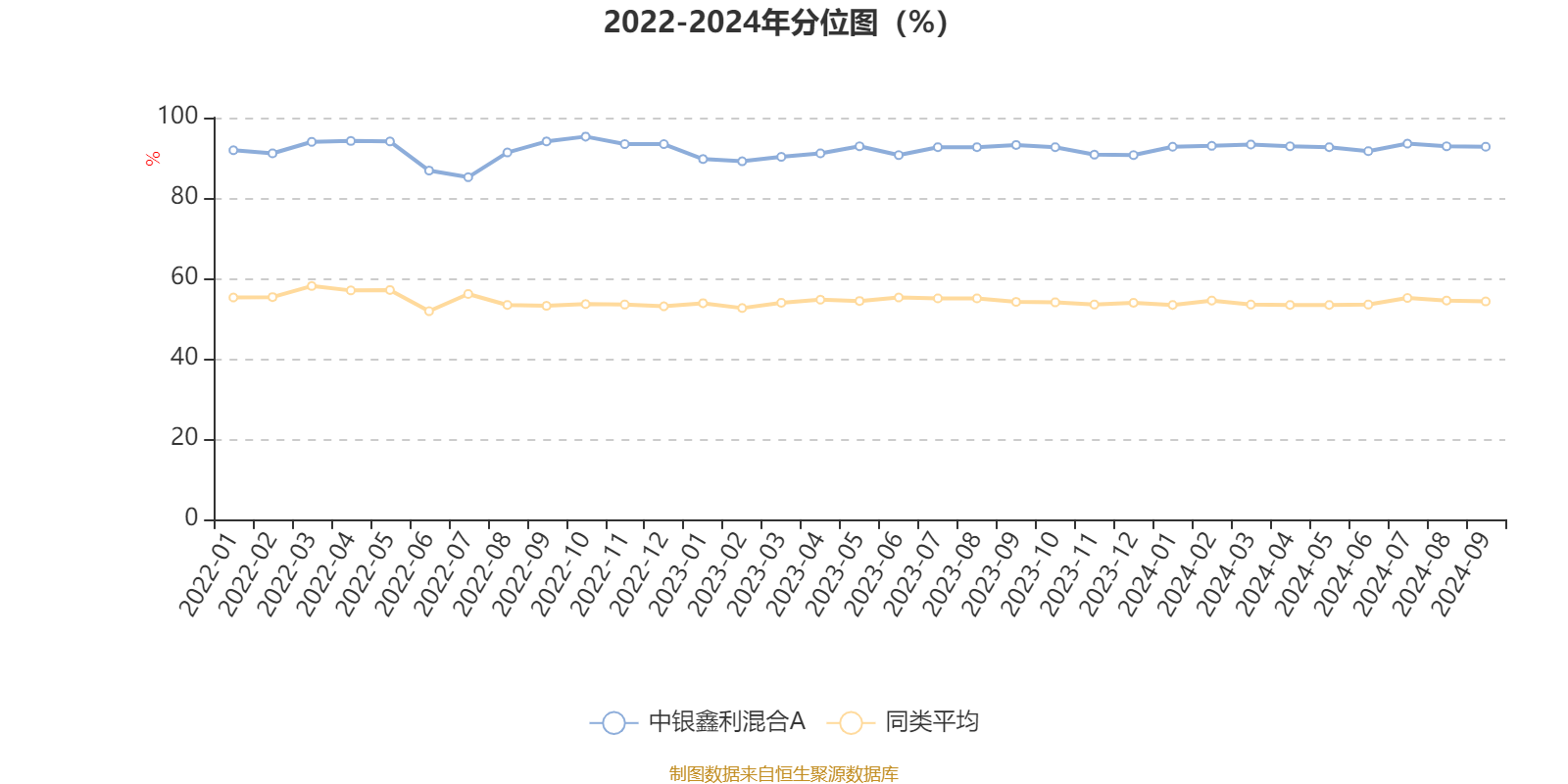 2024年香港资料免费大全下载,持久性方案设计_Phablet34.436