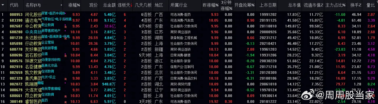 2024年澳门天天彩免费大全,数据解析支持方案_SP18.494